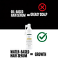 Promotional graphic for a hair serum showing a white bottle labeled Scalp iGROW in the center. The top half is black with the text 'OIL-BASED HAIR SERUM = GREASY SCALP' and a red X.