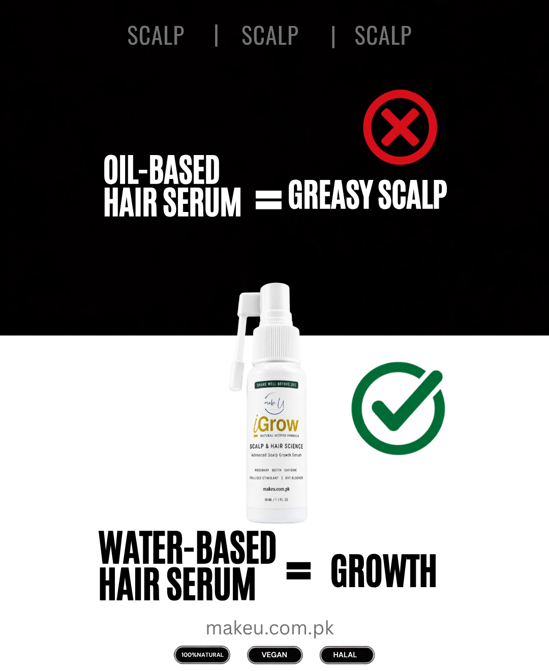 Promotional graphic for a hair serum showing a white bottle labeled Scalp iGROW in the center. The top half is black with the text 'OIL-BASED HAIR SERUM = GREASY SCALP' and a red X.