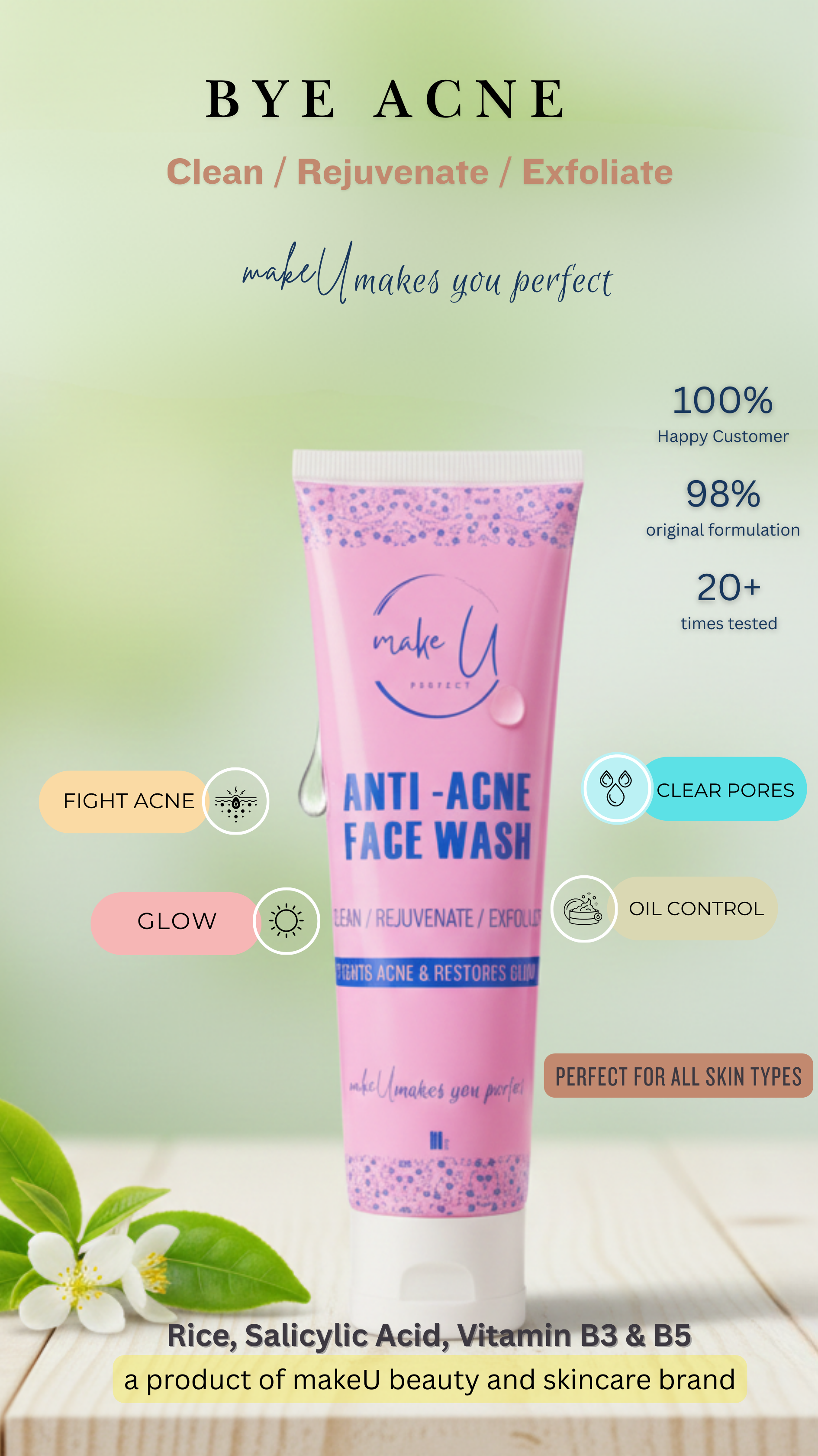 ANTI-ACNE FACE WASH