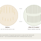 A before-and-after scalp comparison graphic for iGrow serum, showing a thinning scalp with sparse hair lines on the left and a denser, healthier scalp on the right, with explanatory text below.