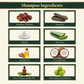Grow by 8 Organic Shampoo |Sulphate-Free | Paraben-Free